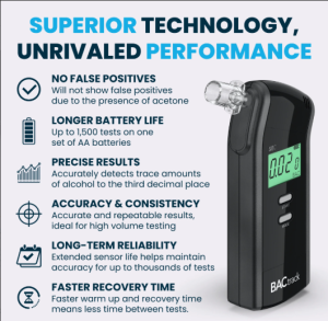 Supply of Portable Police-Grade Breathalyzer (BACtrack S80) for Bangladesh Army Signal Corps